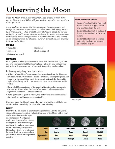 Observing the Moon Activity