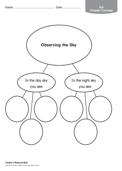 Observing the Sky Organizer