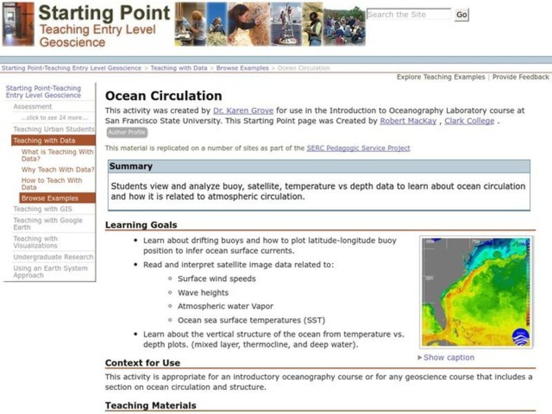 Ocean Circulation Lesson Plan