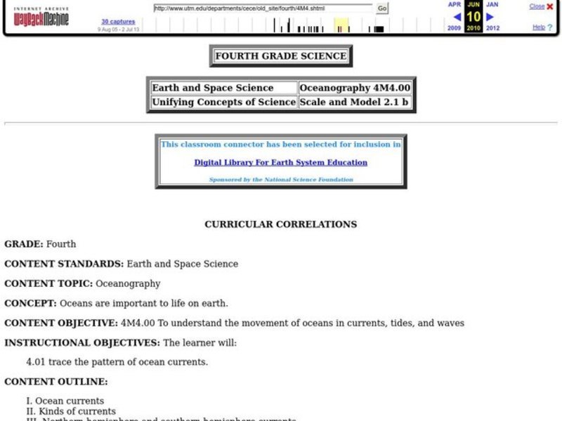 Ocean Currents Lesson Plan
