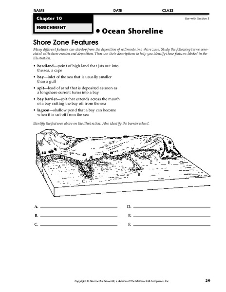 Ocean Shoreline Worksheet