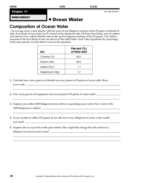 Ocean Water Worksheet
