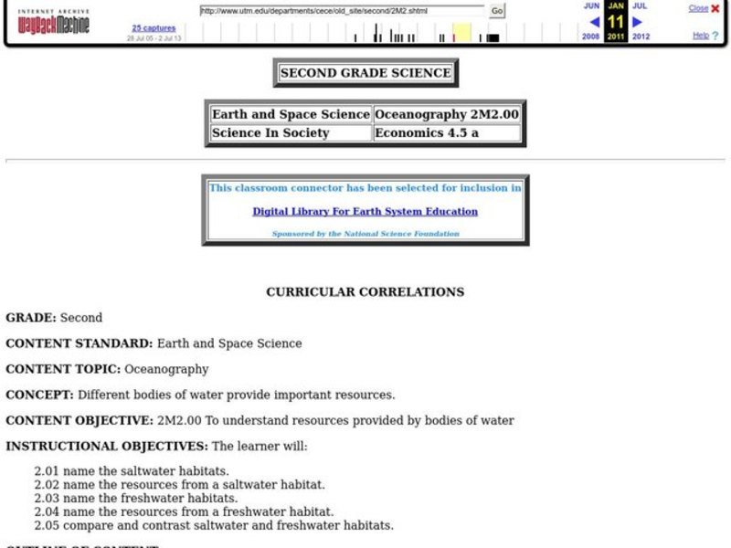 Oceanography Lesson Plan
