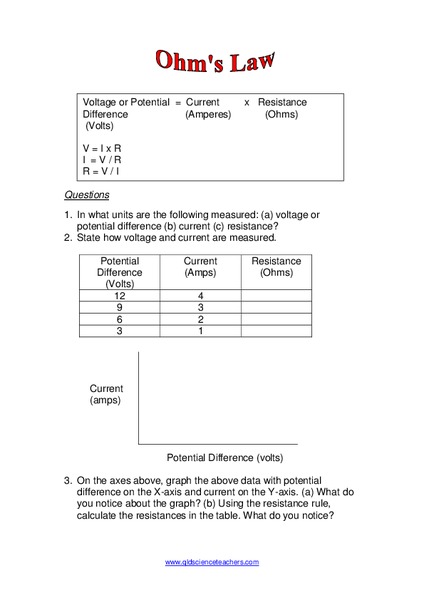 Ohm's Law Worksheet