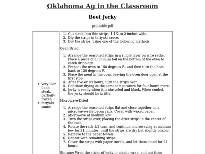 Oklahoma Ag in the Classroom Lesson Plan
