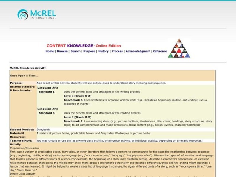 Once Upon a Time... Lesson Plan