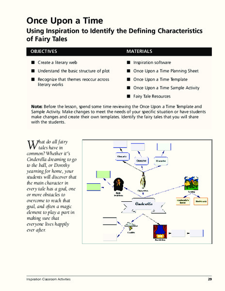 Once Upon a Time Lesson Plan