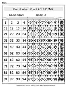 One Hundred Chart Rounding Worksheet
