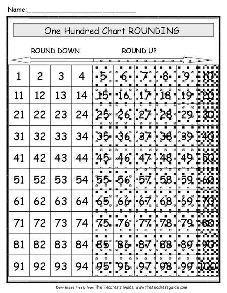 One Hundred Chart Rounding Worksheet