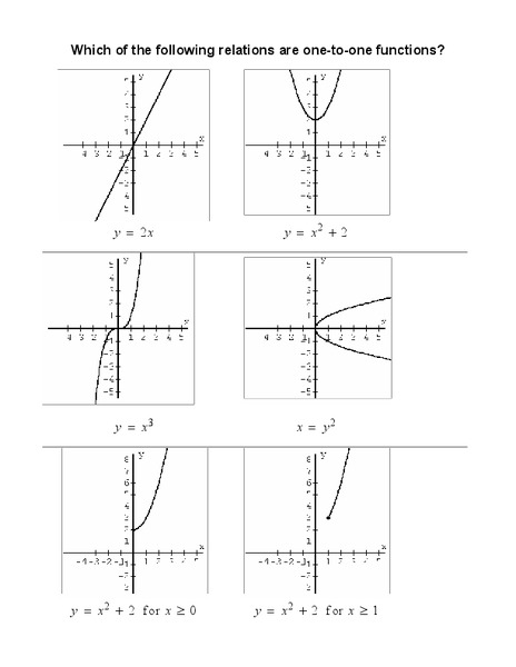 One to One Functions Lesson Plan