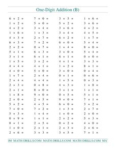 One-Digit Addition (B) Worksheet