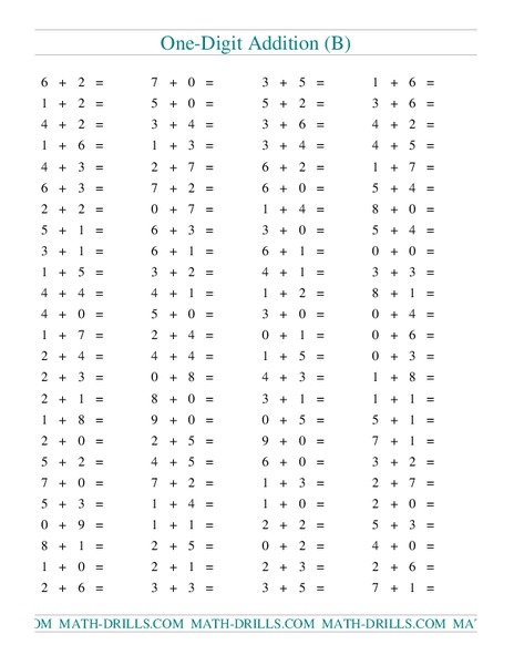 One-Digit Addition (B) Worksheet