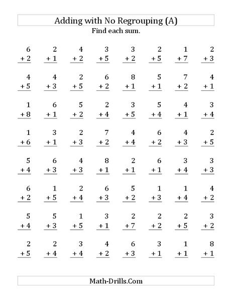 One-Digit Addition; No Regrouping (A) Worksheet