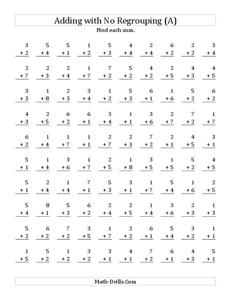 One-Digit Addition; No Regrouping (A) Worksheet