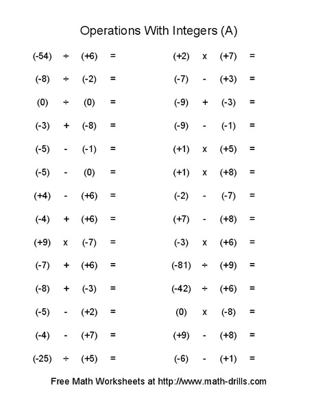 Operations with Integers (A) Worksheet