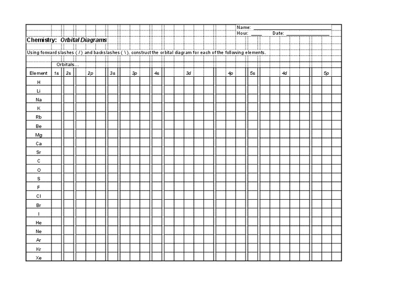 Orbital Diagrams Organizer