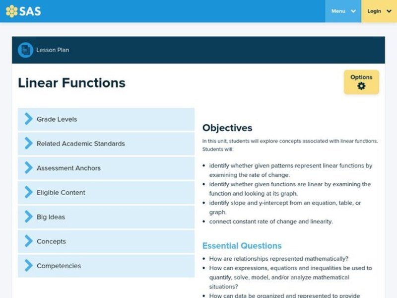 Order of Operations Lesson Plan