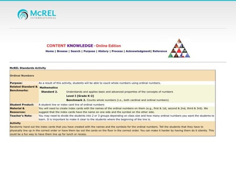 Ordinal Numbers Lesson Plan