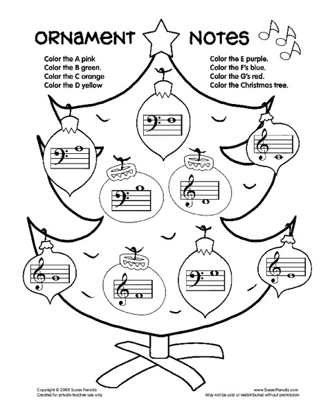 Ornament Notes Worksheet