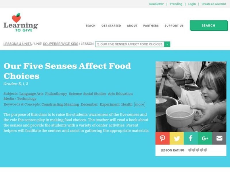Our Five Senses Affect Food Choices Lesson Plan