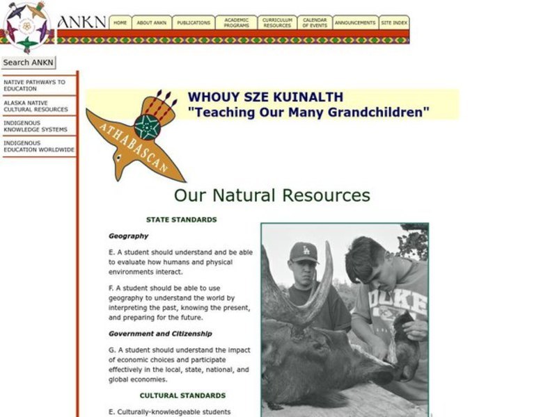 Our Natural Resources Lesson Plan