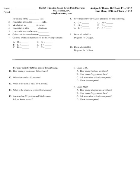 Oxidation Numbers Worksheet