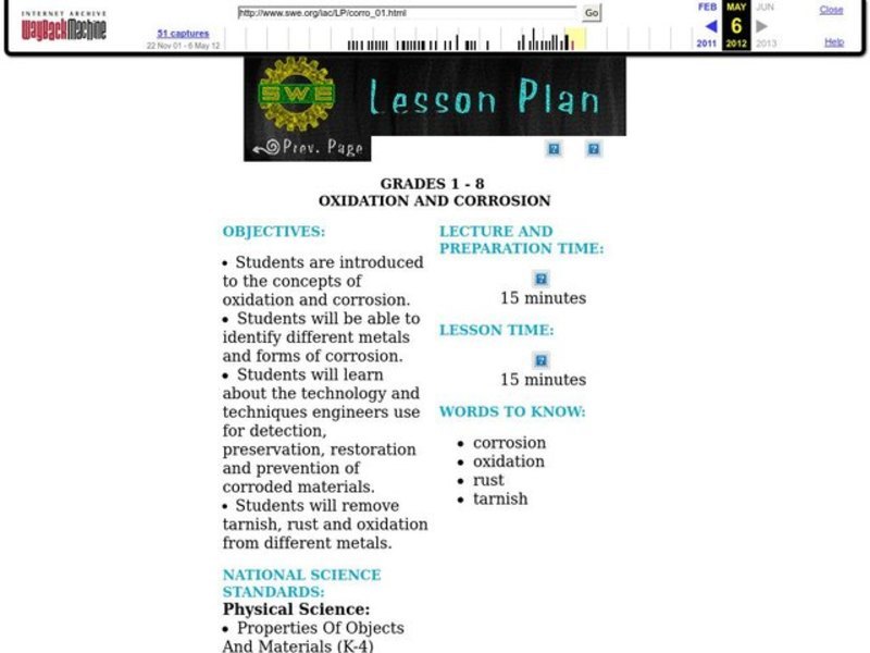 Oxidation And Corrosion Lesson Plan