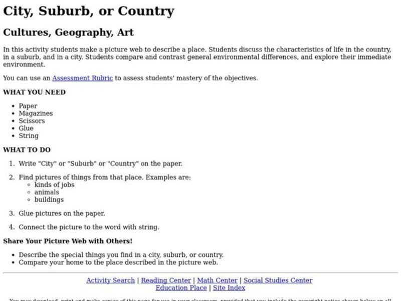 City, Suburb, or Country Lesson Plan