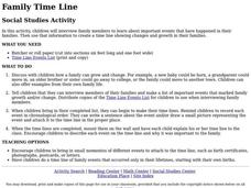 Family Timeline Lesson Plan