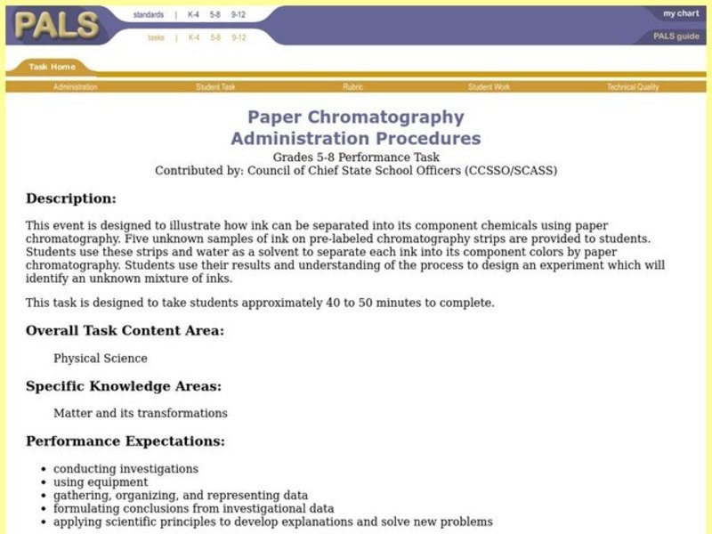 Paper Chromatography Lesson Plan