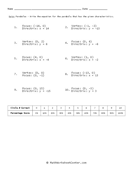 Parabola Worksheet