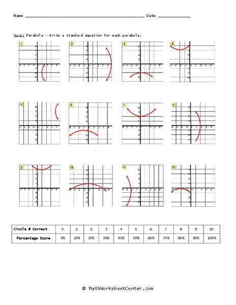 Parabola Worksheet