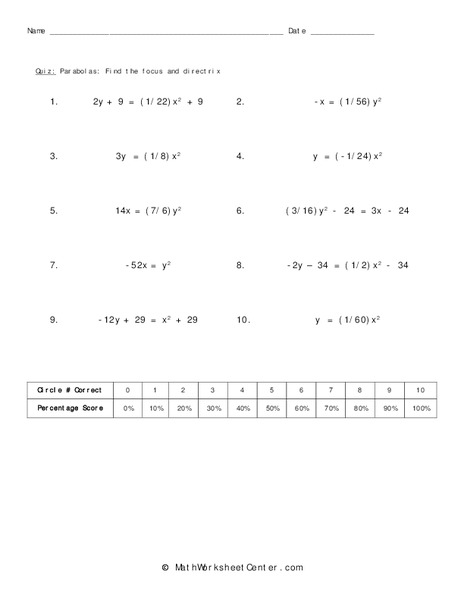 Parabolas Worksheet