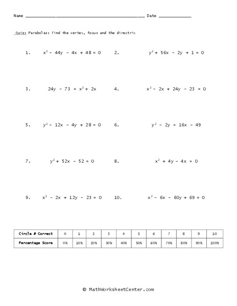 Parabolas Worksheet