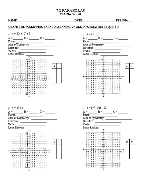 Parabolas Worksheet