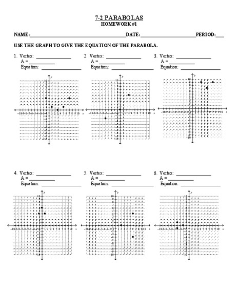 Parabolas Worksheet