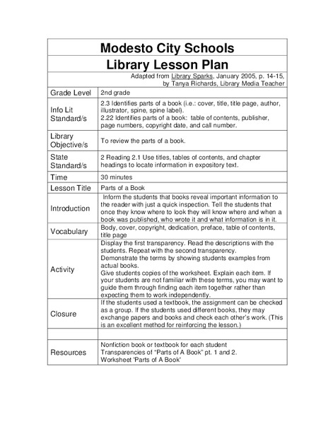 Parts of a Book Lesson Plan