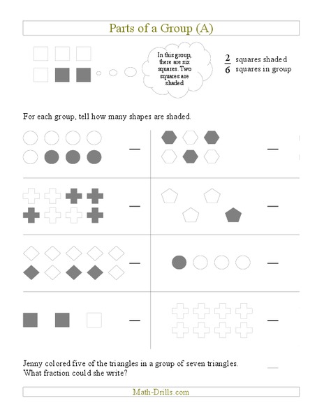Parts of a Group Worksheet