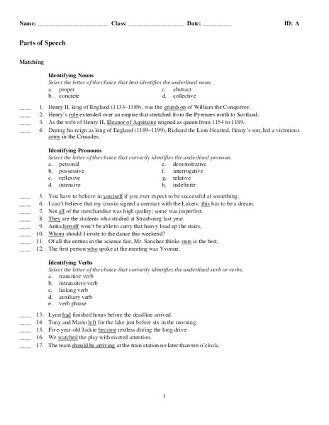 Parts of Speech Lesson Plan