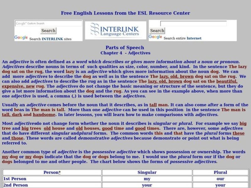 Parts of Speech: Adjectives Worksheet