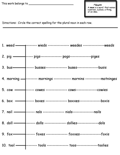 Parts of Speech: Nouns Worksheet