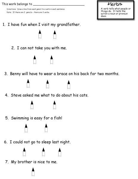 Parts of Speech: Verbs Worksheet
