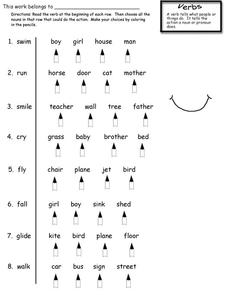 Parts of Speech: Verbs Worksheet
