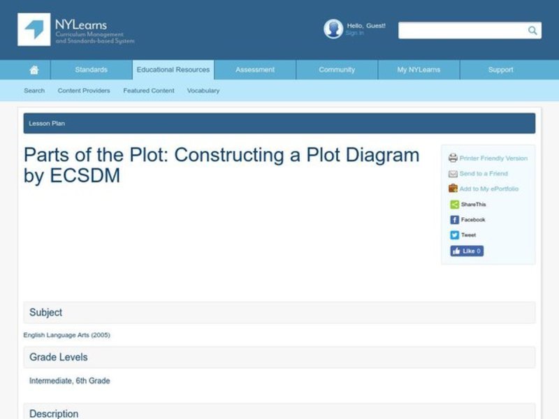Parts of the Plot: Constructing A Plot Diagram Lesson Plan