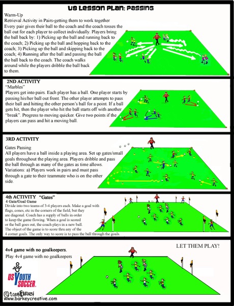 Passing Lesson Plan