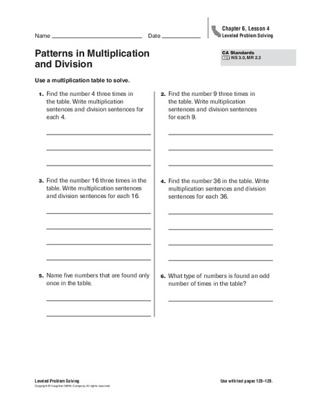 Patterns in Multiplication and Division Worksheet
