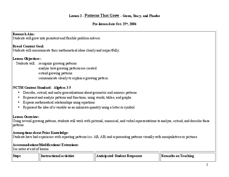Patterns That Grow Lesson Plan