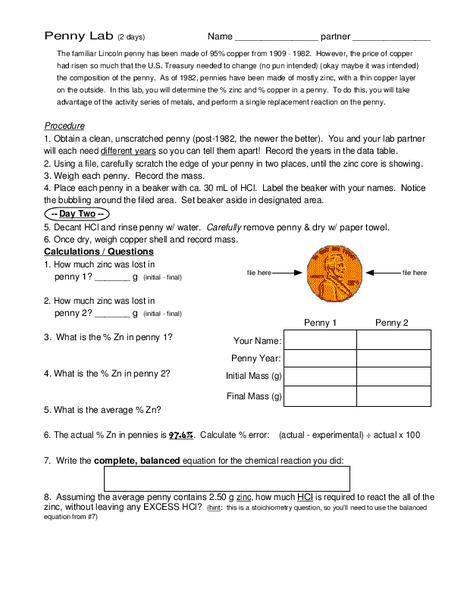 Penny Lab Lesson Plan