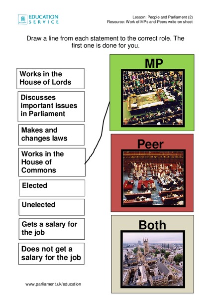 People and Parliament Worksheet