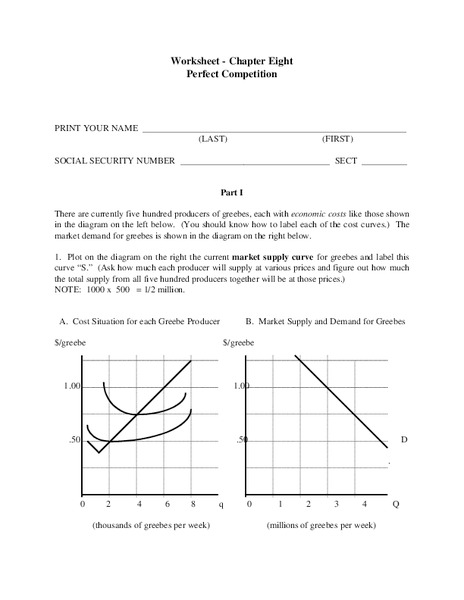 Perfect Competition Worksheet